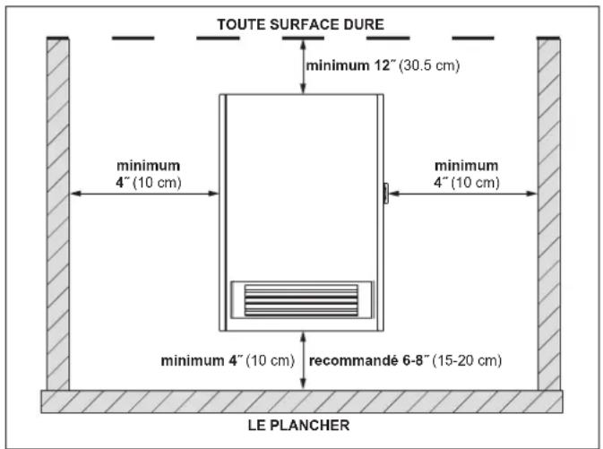 STIEBEL ELTRON CKT 20S - Données techniques - 5