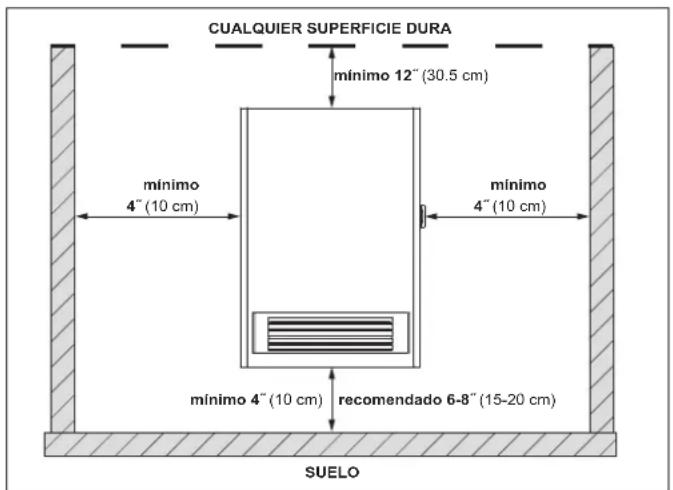 STIEBEL ELTRON CKT 20S - Especificaciones técnicas - 3