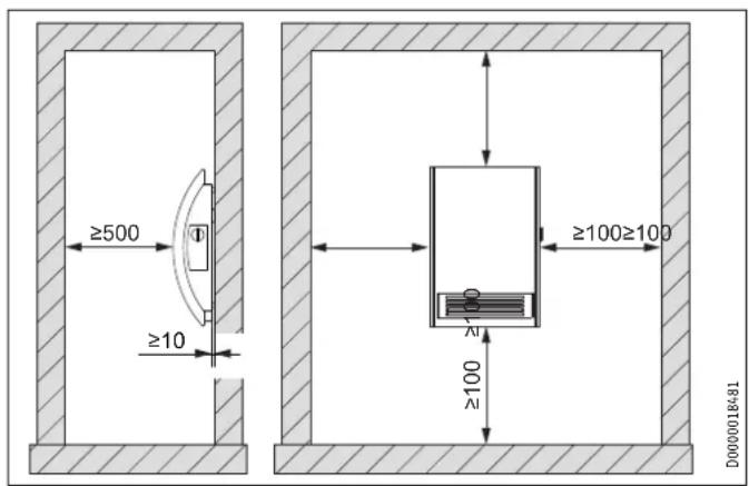 STIEBEL ELTRON CKR 20S - Preparations - 1