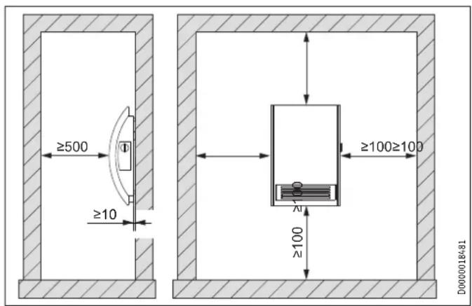 STIEBEL ELTRON CKR 20S - Vorbereitungen - 1