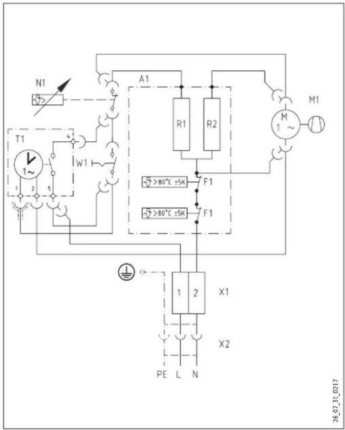 STIEBEL ELTRON CKR 20S - Overdracht van het toestel - 3