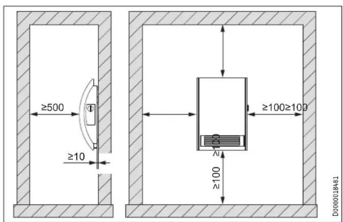 STIEBEL ELTRON CKR 20S - Travaux préparatoires - 1