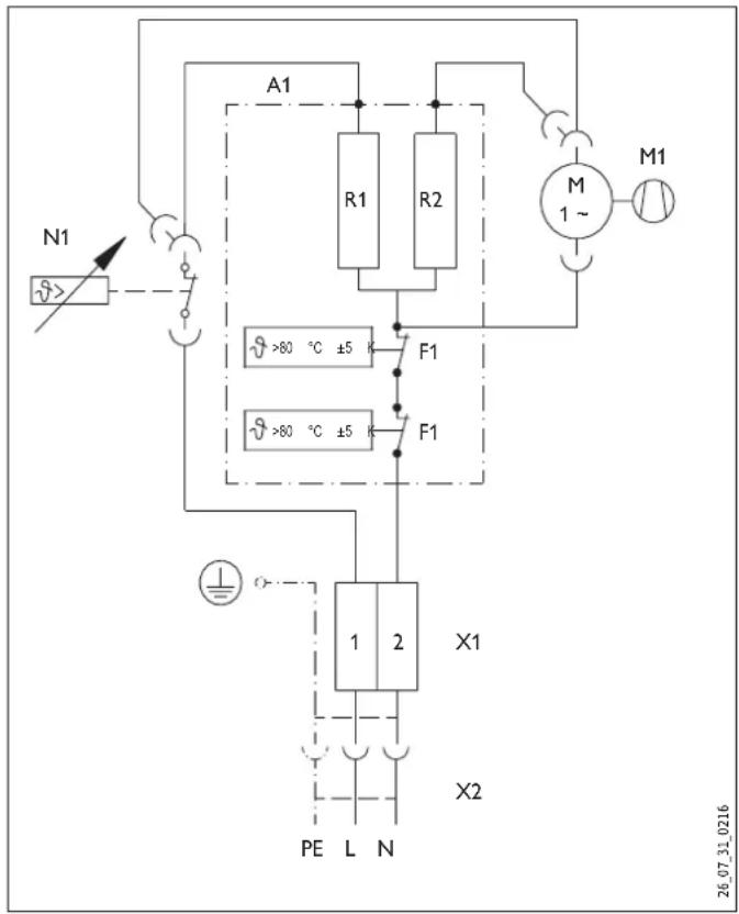STIEBEL ELTRON CKR 20S - Données techniques - 2