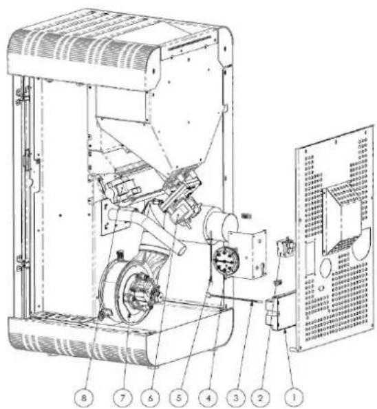 FERROLI Lira - Electrical components - 1