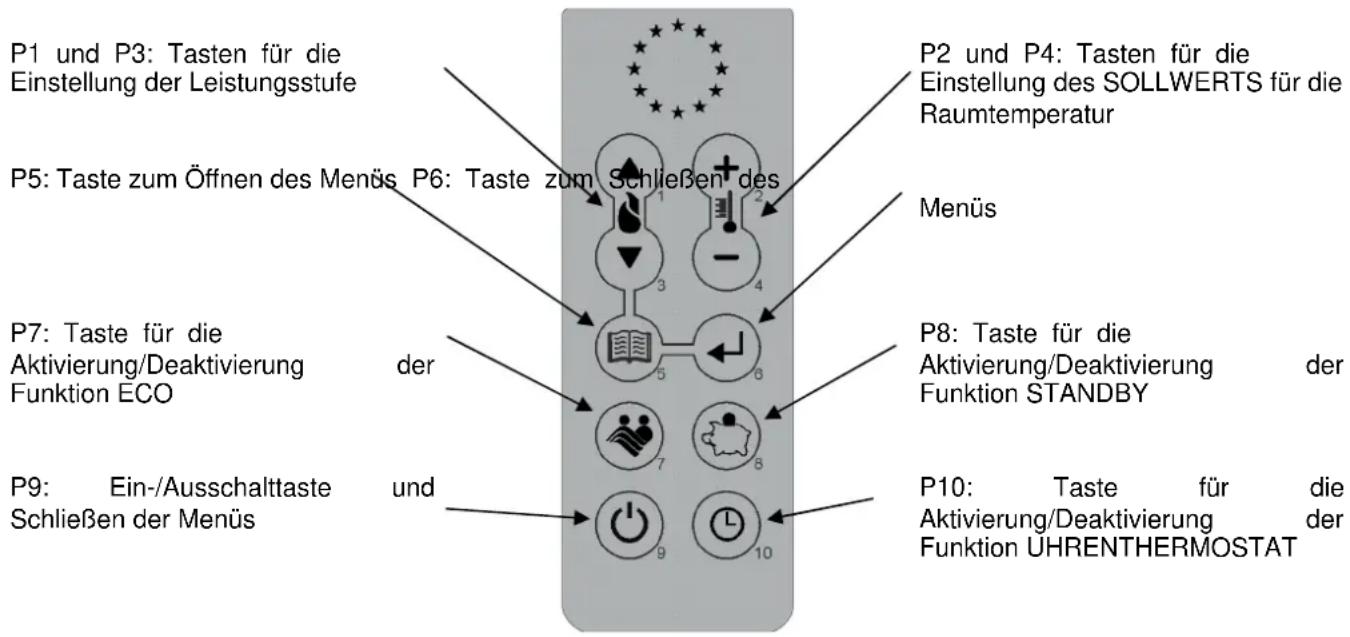 FERROLI Lira - Fernbedienung - 1