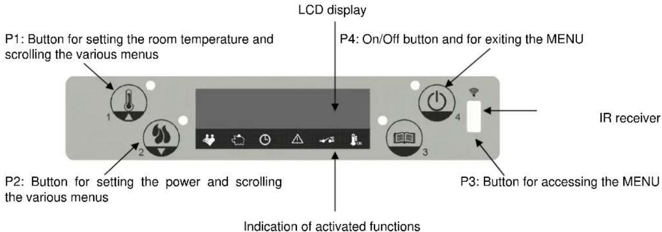 FERROLI Lira - Control panel - 1