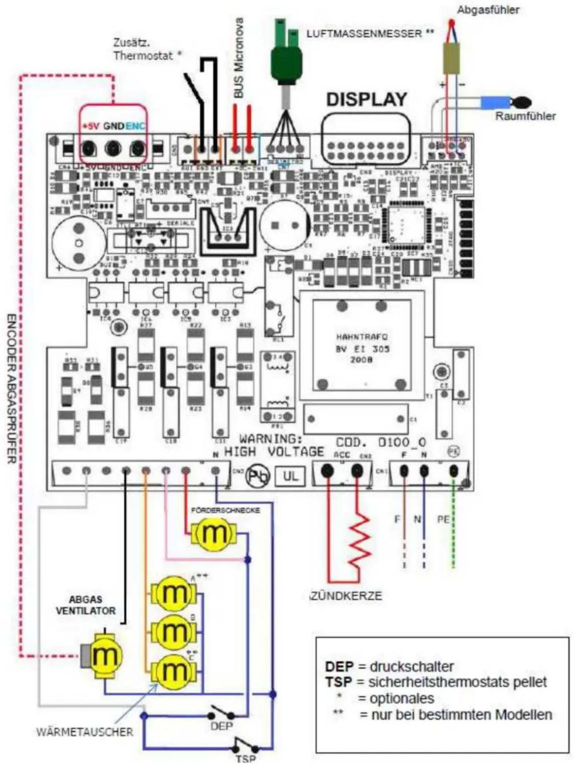FERROLI Lira - Elektroschaltplan - 1