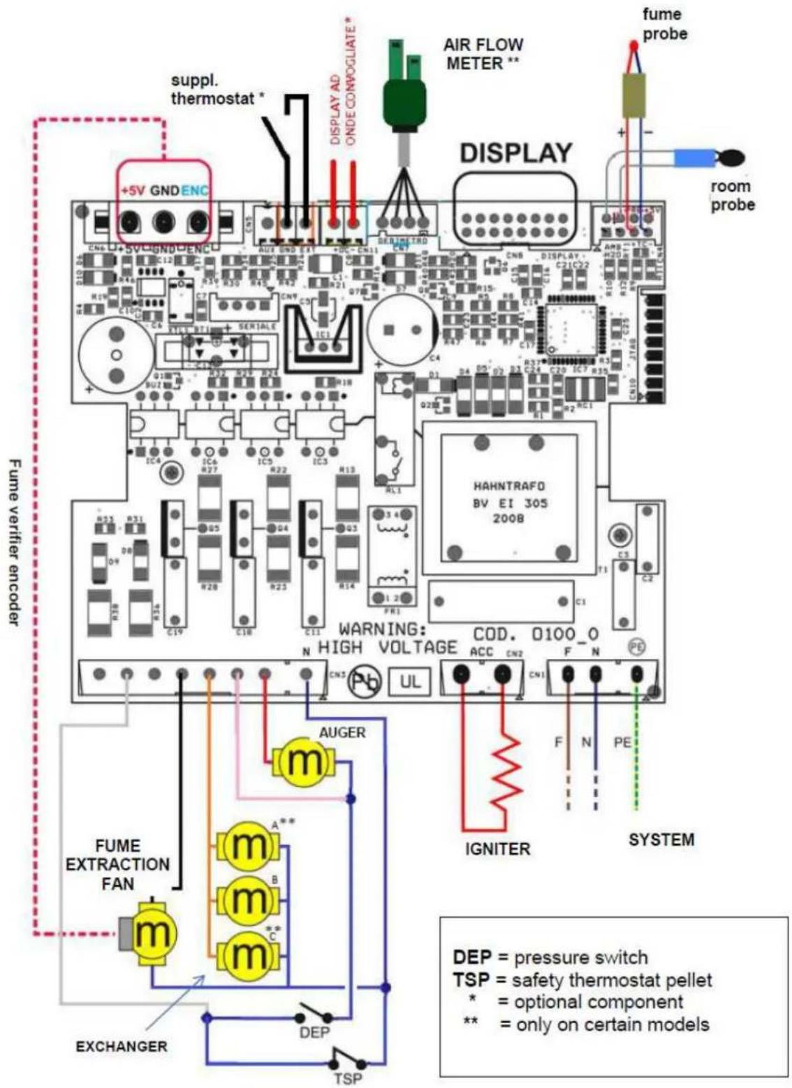 FERROLI Lira - Wiring diagram - 1