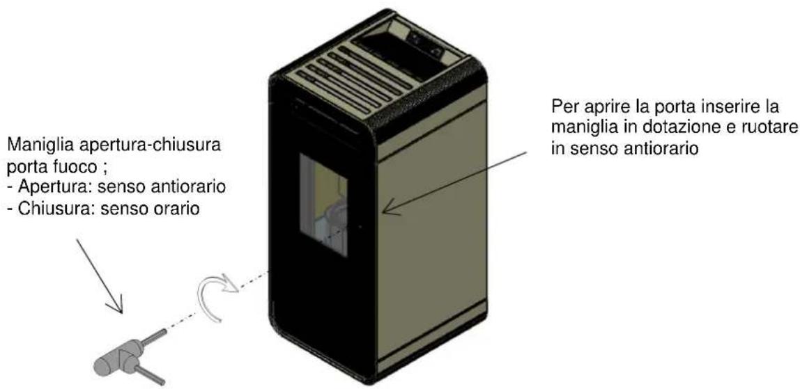 FERROLI Lira - Descrizione tecnica - 5