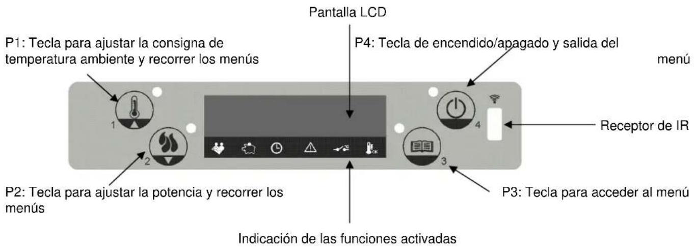 FERROLI Lira - Descripción del panel de mandos - 1