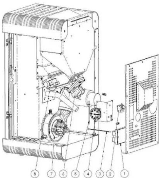 FERROLI Lira - Composants electriques - 1