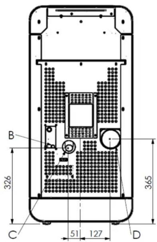 FERROLI Lira - Régles de sécurité - 5