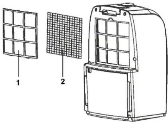 Eurom LO 10.100H - – filtre à charbon actif - 1