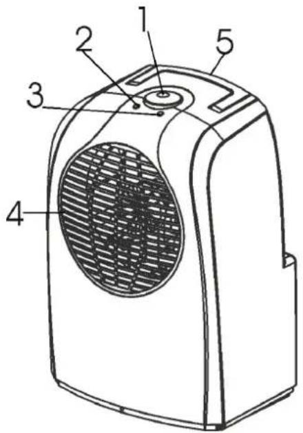 Technical diagram of a portable heater with numbered parts labeled 1 through 5