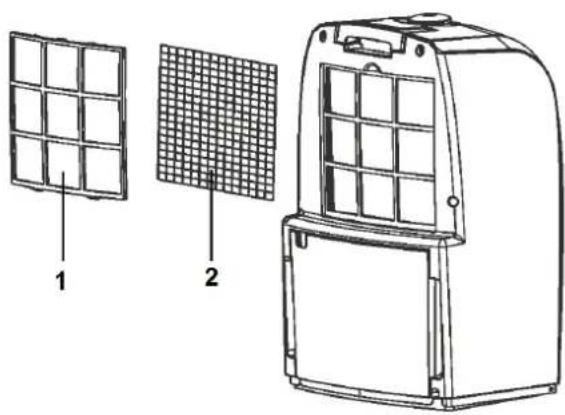 Eurom LO 10.100H - Anti-dust-filter - 1