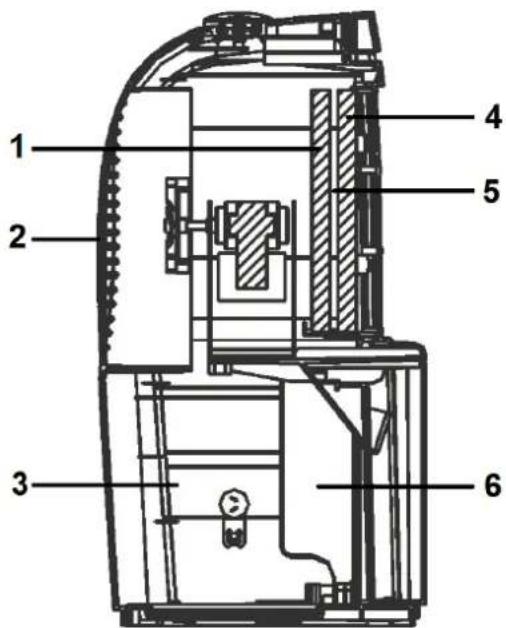 Technical diagram of a device with numbered components, likely an electrical or mechanical assembly.