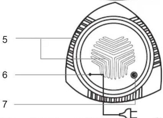 Airfree P150 - Eigenschaften des Airfree - 2