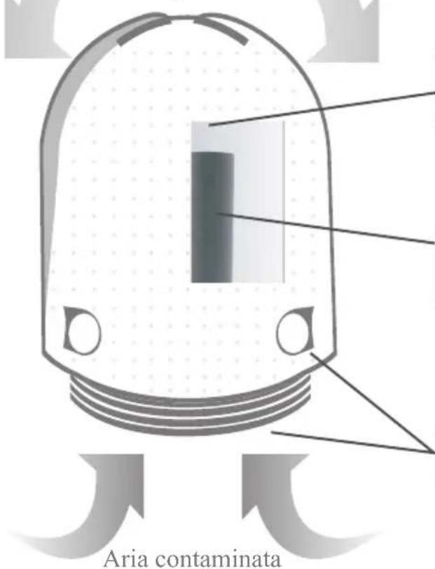 Airfree E125 - Fonctionnement et Entretien - 1