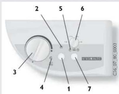 STIEBEL ELTRON Thermofan Duo BHC 175 - Garantie 24 - 6