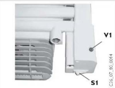 STIEBEL ELTRON Thermofan Duo BHC 175 - Garantie 24 - 7