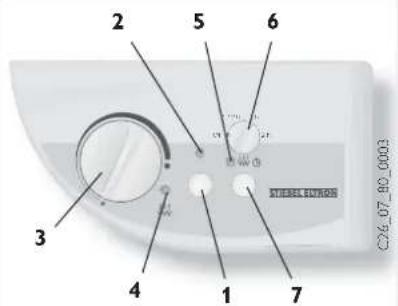 STIEBEL ELTRON Thermofan Duo BHC 175 - Notice d'utilisation pour l'utilisatzion et l'installateur - 1