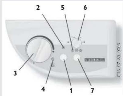 STIEBEL ELTRON Thermofan Duo BHC 175 - Unit description - 1