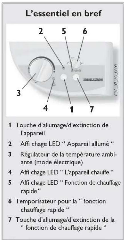 STIEBEL ELTRON Thermocon BHE 75 - Description de l'appareil - 1