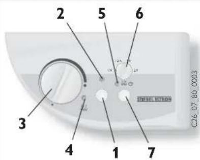 STIEBEL ELTRON Thermocon BHE 75 - Bedienung - 1