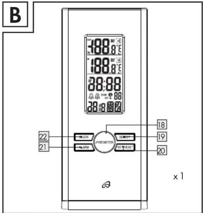 B 188.8 °C 188.8 °C 38:88 38:18 22 21 BLOCK A PREGISTER SELECT ALARM SELECT 18 19 20 x 1