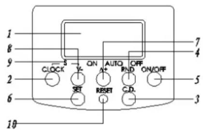 CHACON EMT 757F - Photo et description - 2