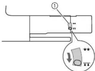 BABY LOCK Ellageo Plus BLL2 - CAUTION - 1