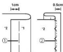BABY LOCK Ellageo Plus BLL2 - - When Blindstitching - 5