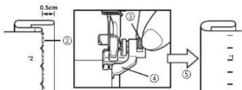 BABY LOCK Ellageo Plus BLL2 - - Para coser costuras - 8