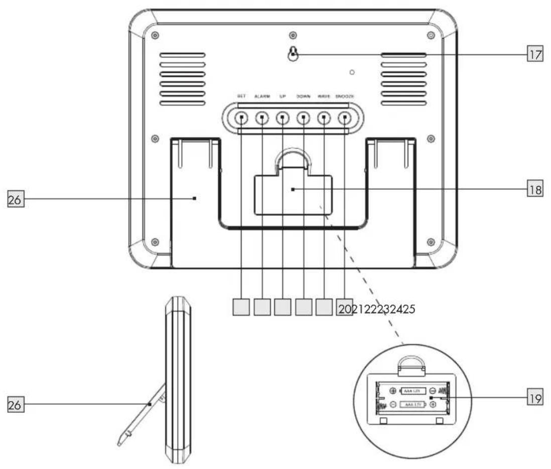 AURIOL Z30237C - 7