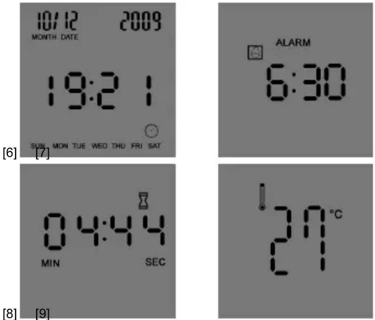 AURIOL MF 100 - Das Display - 1