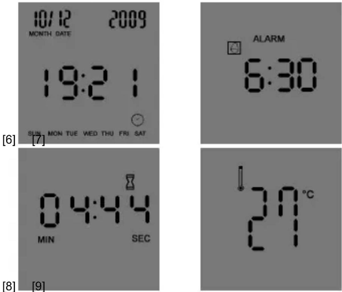 AURIOL MF 100 - Het display - 1