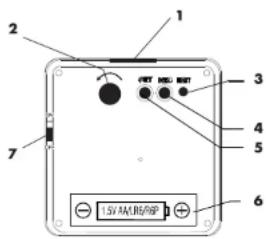 AURIOL 4LD3905 - Fonctions - 1