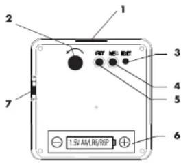 AURIOL 4LD3905 - Funktioner - 1