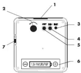 AURIOL 4LD3905 - Features - 1