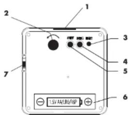 AURIOL 4LD3905 - Funktionen - 1