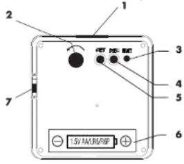 AURIOL 4LD3905 - Functies - 1