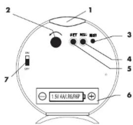 AURIOL 4LD3905 - Features - 2