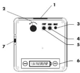 AURIOL 4LD3905 - Funktioner - 1