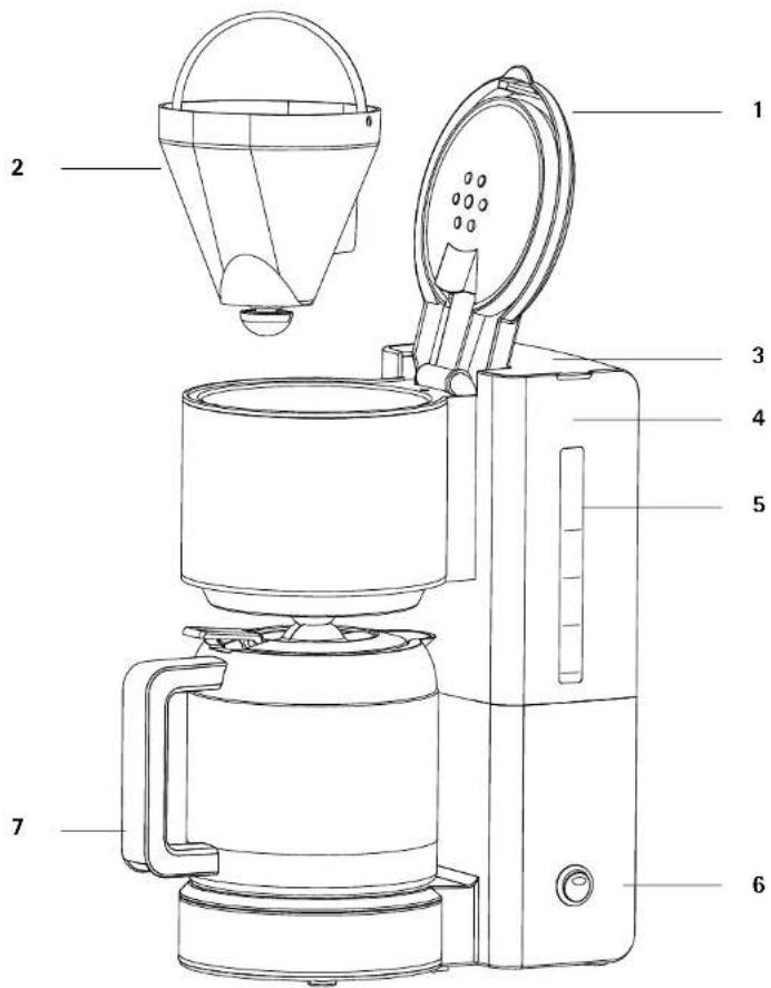 WMF Terra Aroma - 1