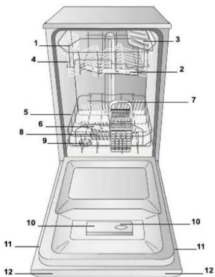 HOTPOINT LST 216 AHA - Visão de Conjunto - 1