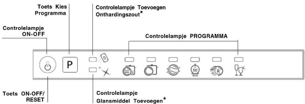 HOTPOINT LST 216 AHA - Bedieningspaneel - 1