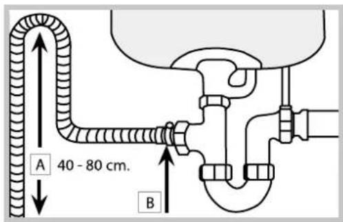 HOTPOINT LST 216 AHA - Connecting the water outlet hose - 1