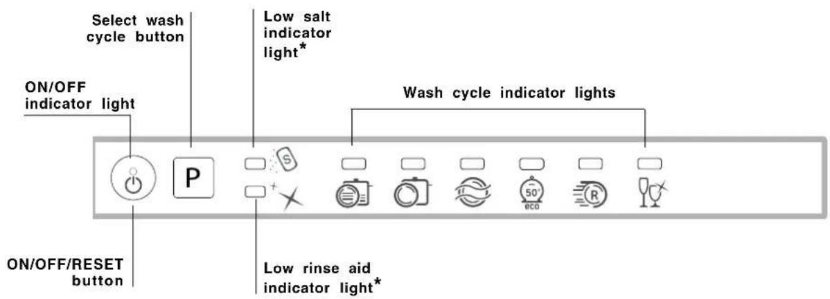 HOTPOINT LST 216 AHA - Control panel - 1