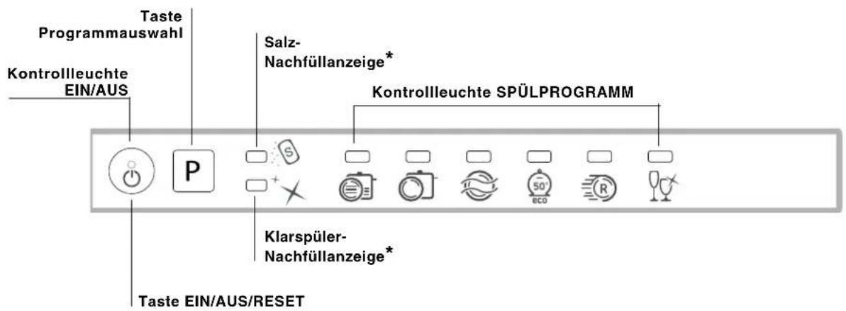 HOTPOINT LST 216 AHA - Bedienblende - 1