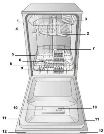 HOTPOINT LST 216 AHA - Vista d'insieme - 1